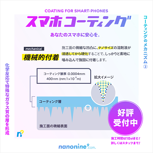 スマホコーティングのメカニズム2