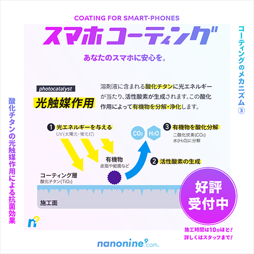 スマホコーティングのメカニズム3